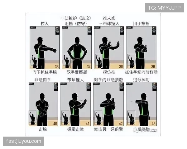 两次运球是什么规则？新手必学的违例解析