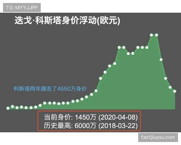 亚马尔关键球能力存疑：强强对话中的表现为何难达预期？