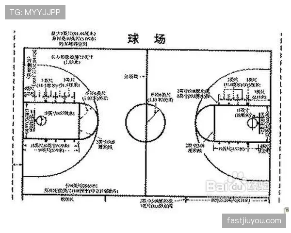 篮球场上持球五秒违例具体指什么？规则解读与常见场景