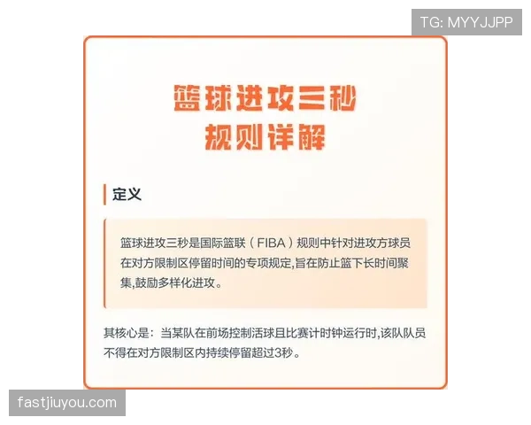 篮球限制区规则详解：理解进攻三秒与防守三秒的判定