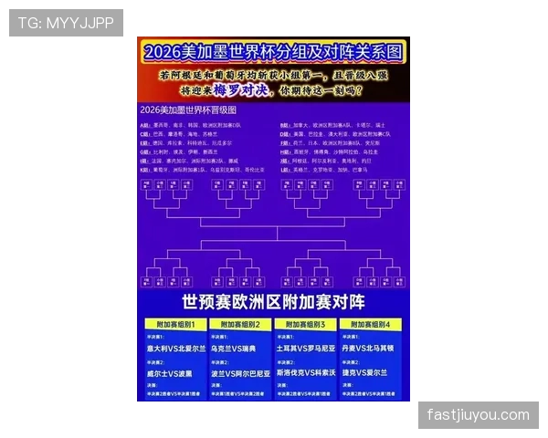 2026世界杯排名先后怎么定