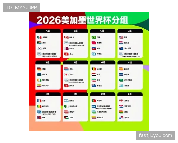 2026世界杯I组最终排名：法国头名挪威第二